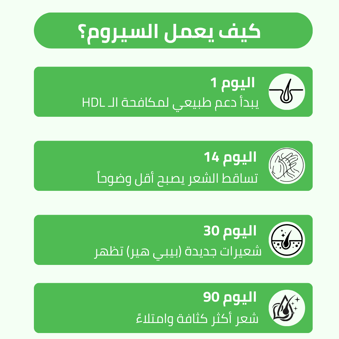 سيروم البيوتين السحري لإعادة حيوية شعرك وملء الفراغات - aynaya ❤️