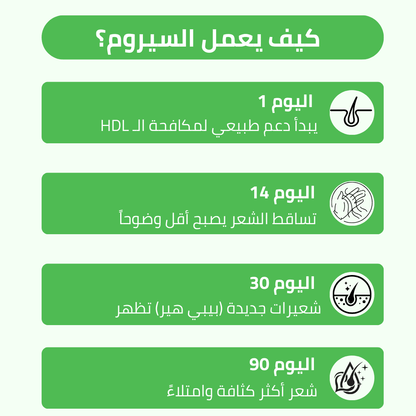 سيروم البيوتين السحري لإعادة حيوية شعرك وملء الفراغات - aynaya ❤️